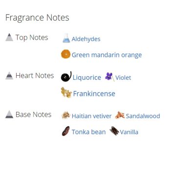 عطر ادکلن مردانه آزارو دسیبل