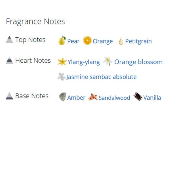 عطر ادکلن زنانه سافاناد