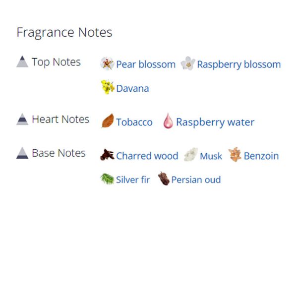 عطر ادکلن زنانه امپاثی