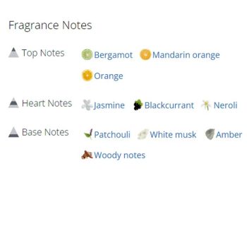 عطر ادکلن زنانه دیزل سامر